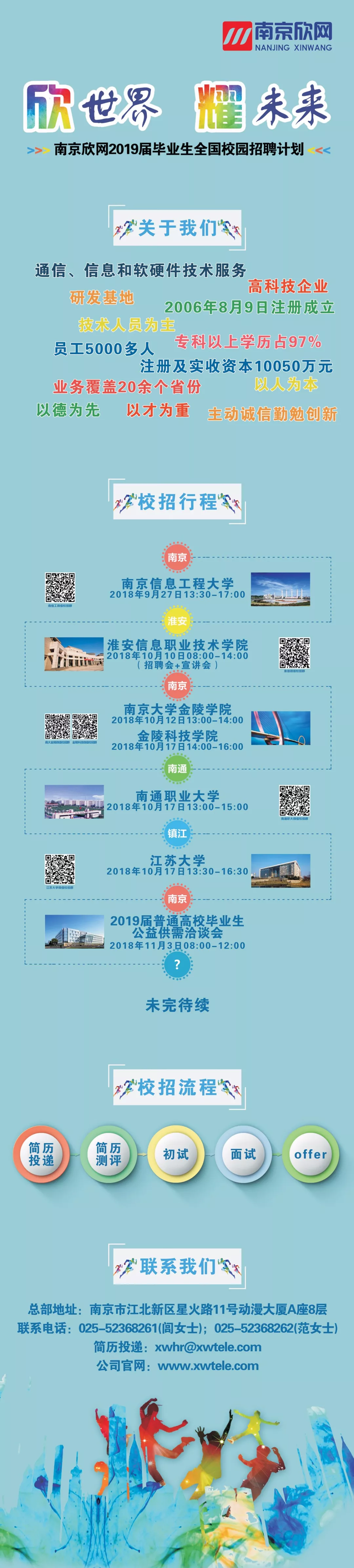 开云官方网址|开云中国欣网|欣网通信